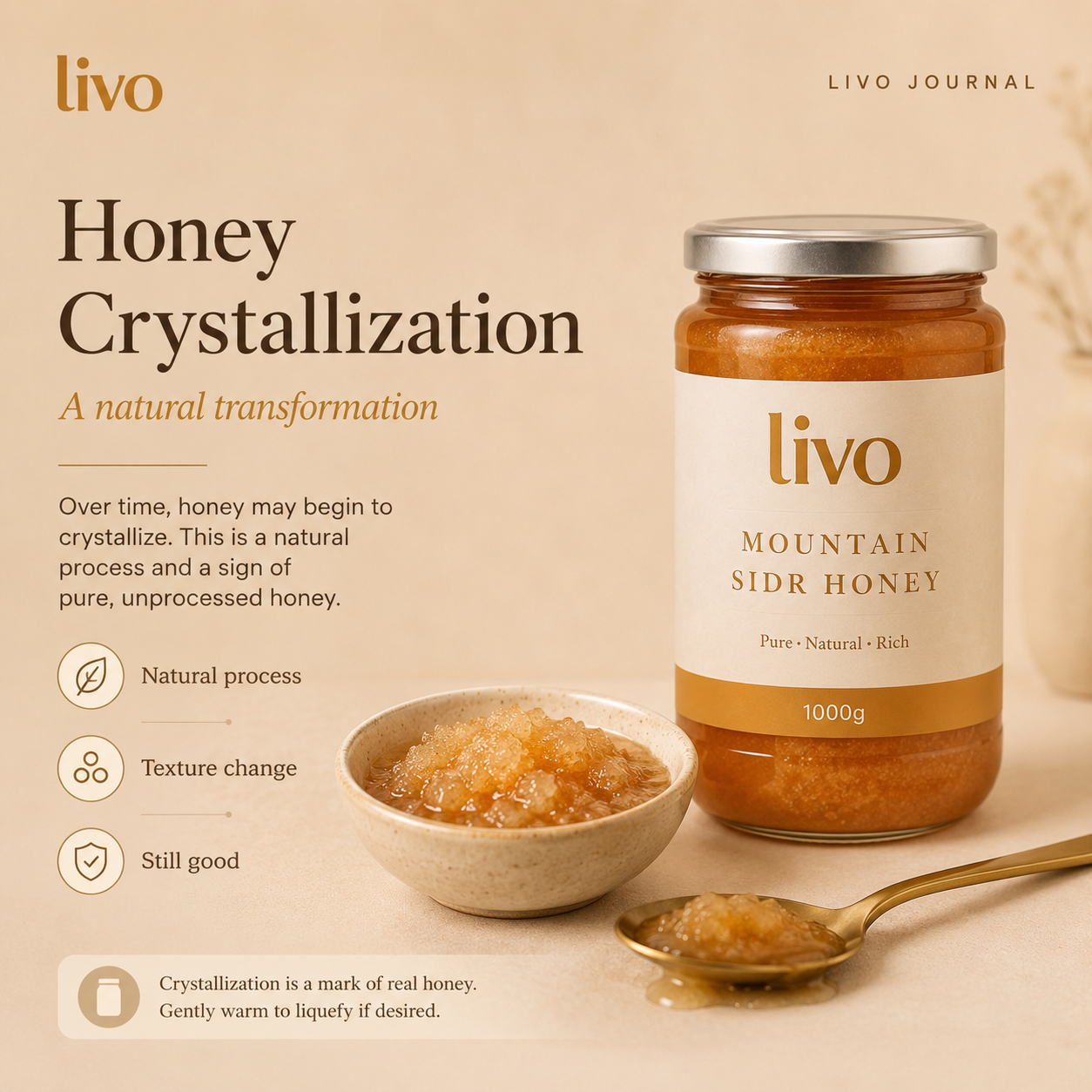 Honey Crystallization